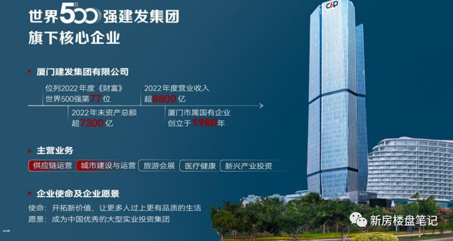 联发悦春山(售楼处)2025官方网站-联发悦春山楼盘详情-西安房天下(图1)