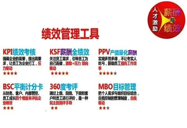 解锁薪酬管理的密码激发企业活力(图2)