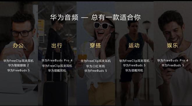 华为音频产品选购全攻略：解锁全场景耳机选购秘笈！(图1)