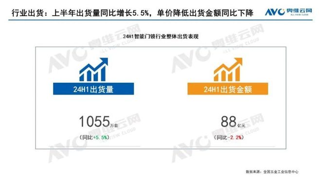 智能门锁成为了年轻人“个人空间”的护城河(图8)